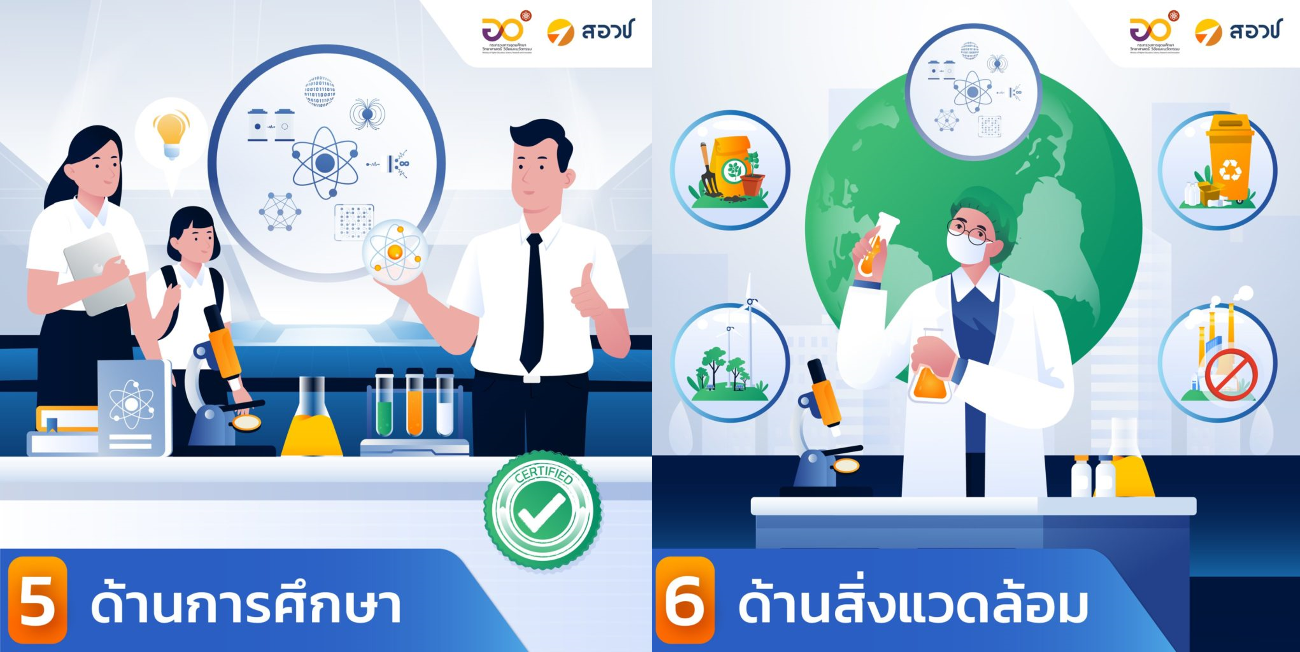 เทคโนโลยีควอนตัมต่อประเทศไทย ทั้ง 7 ด้าน
